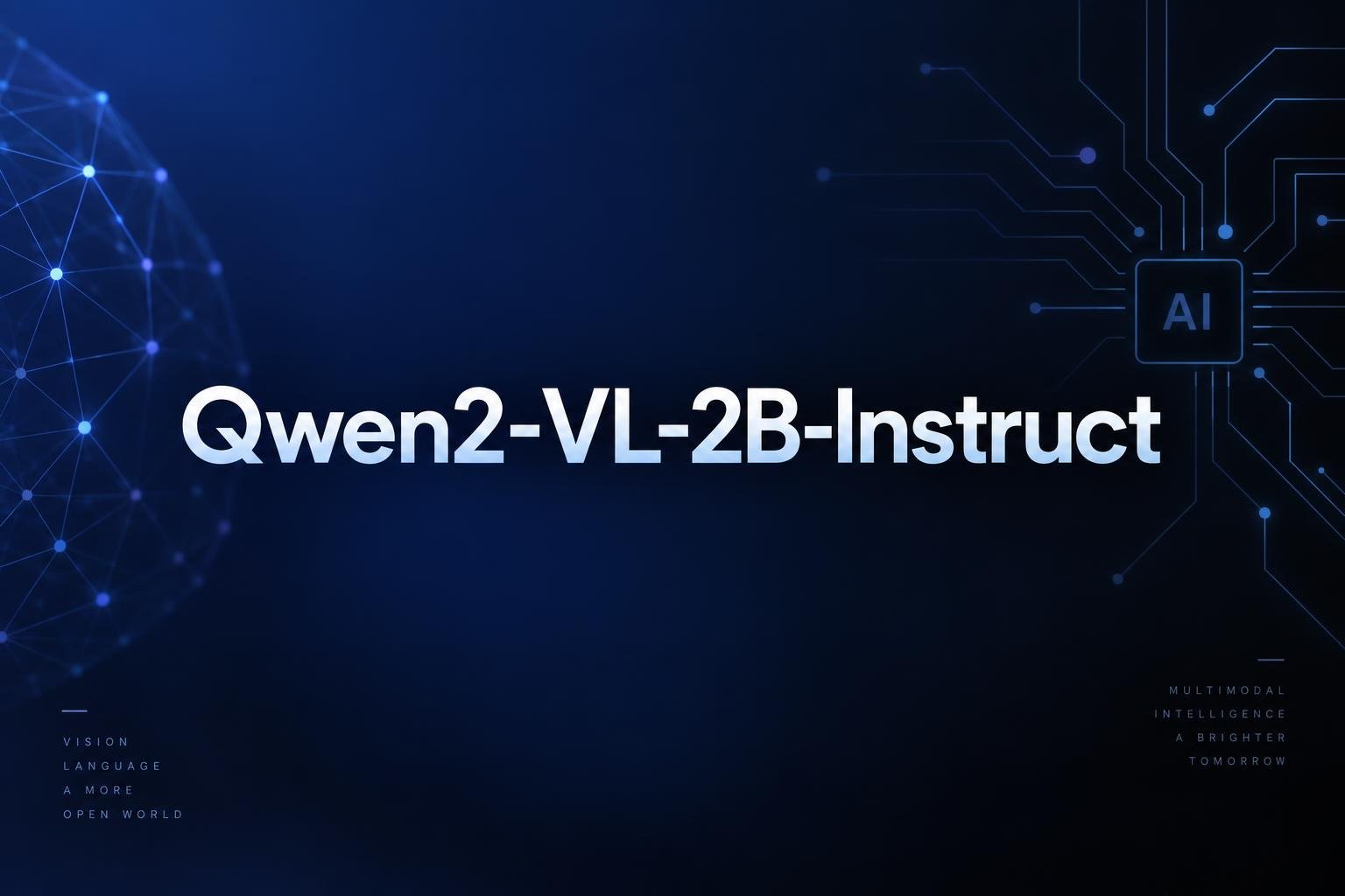 Qwen2-VL-2B-Instruct